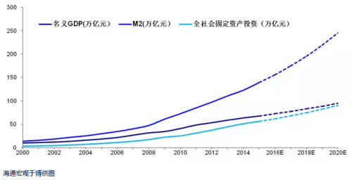 JDB电子游戏官网_CPI与PPI背离加剧宏观调控工具充足_政策法规_新闻_矿道网(图1) JDB电子游戏官网