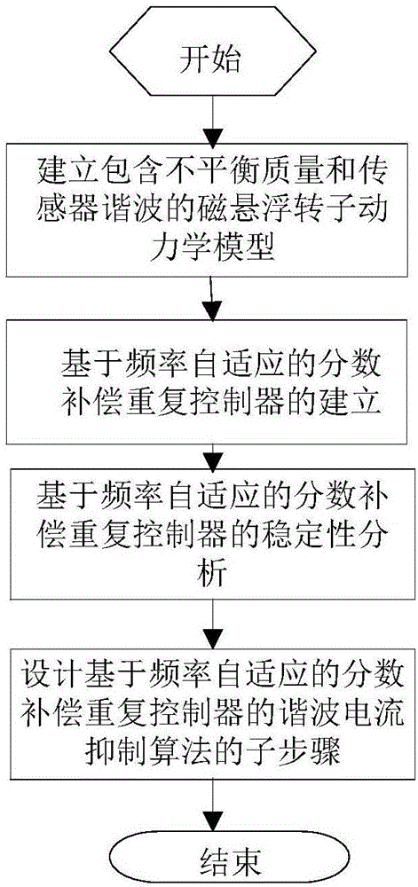 JDB电子:佩帅:搞错欧冠规则但换人没错曼城不需要厄齐尔(图2) JDB电子试玩网页版