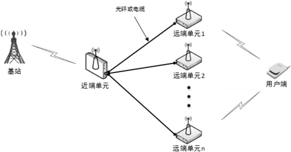 【JDB电子】今年上半年全球铜精矿供应紧张状况没有缓解(图2) JDB电子