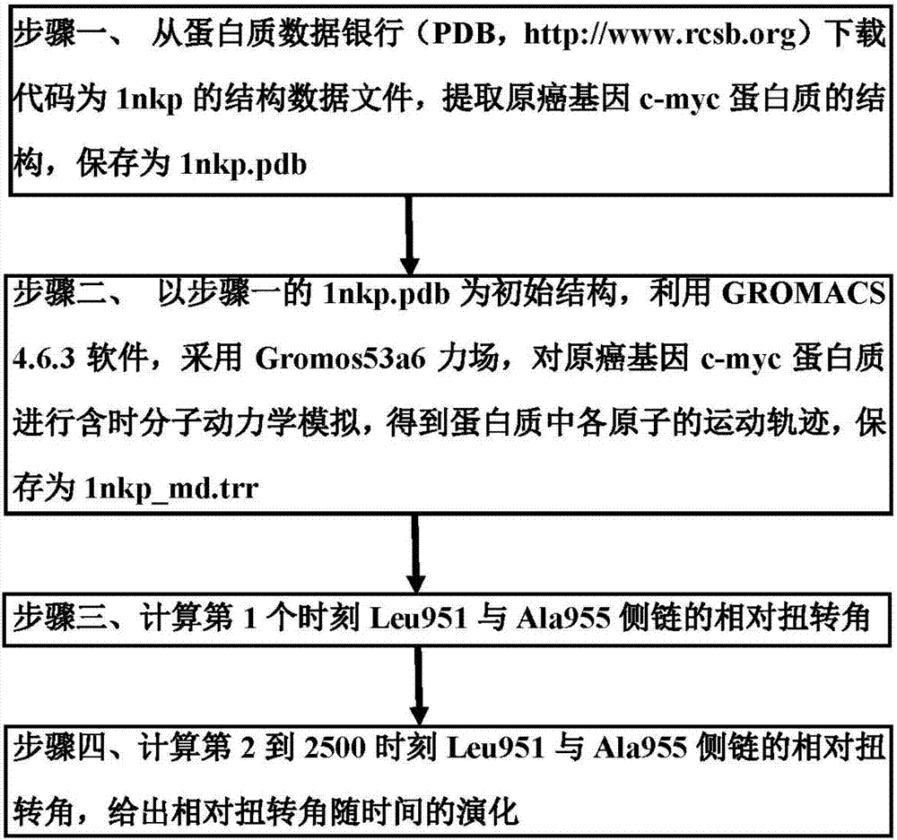 五大群雄候场成都近31亿治水盛宴“开席”在即|JDB电子试玩网页版(图2) JDB电子游戏官网