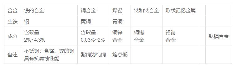 铝业管理倡议ASI—是什么?为什么?怎么办?‘JDB电子试玩网页版’(图4) JDB电子试玩网页版