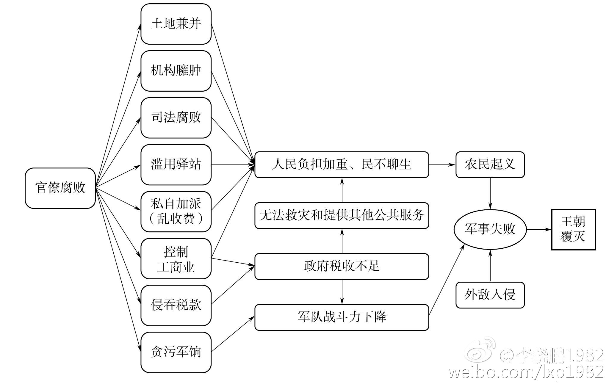 邱彪:本赛季分享球做的最好的一次 继续保持“JDB电子试玩网页版”(图2) JDB电子试玩网页版