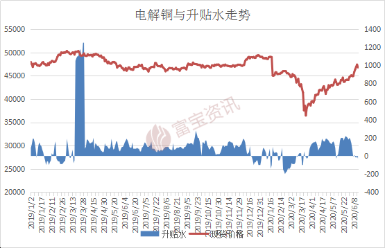 鲫鱼和鲤鱼的区别-JDB电子游戏官网(图1) JDB电子试玩网页版