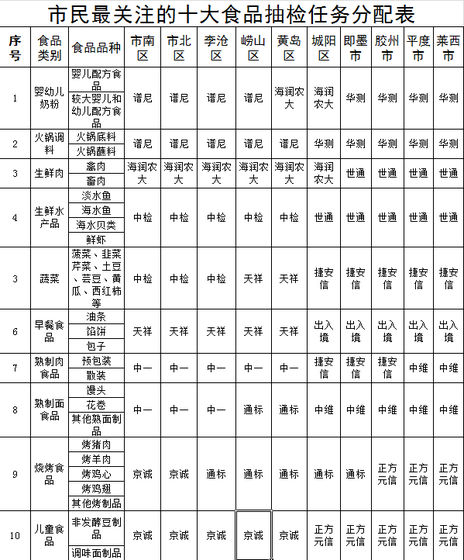 受“寒冬”影响较大 2019年车企销量目标解读‘JDB电子试玩网页版’(图1) JDB电子游戏官网